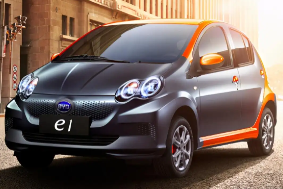 Component Distribution