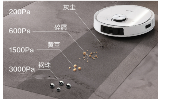 扫地机器人(图1)