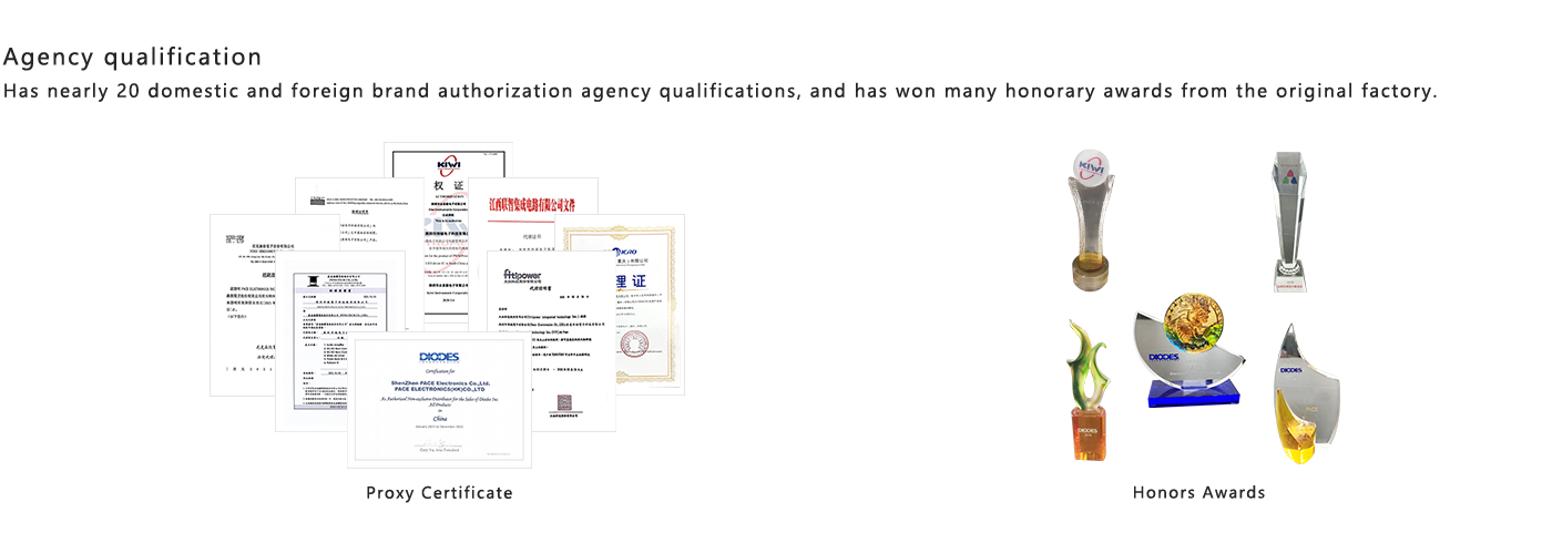 Enterprise Honors(图1)