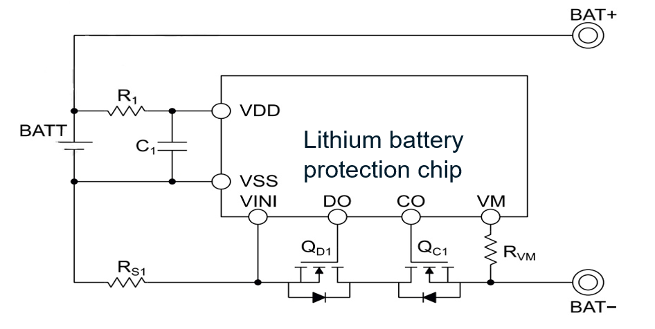 Lithium Battery (图2)