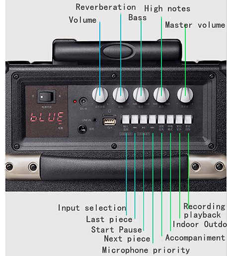 Wireless Speaker(图1)
