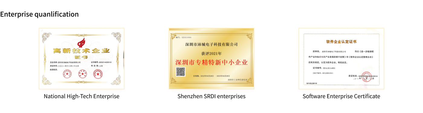 Enterprise Honors(图2)