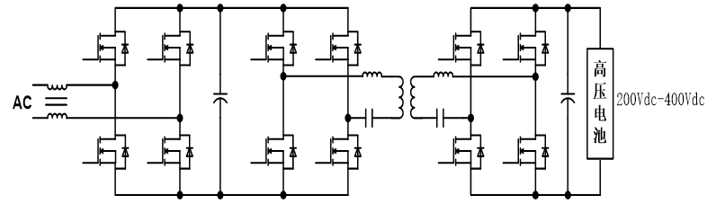 电动汽车OBC(图1)