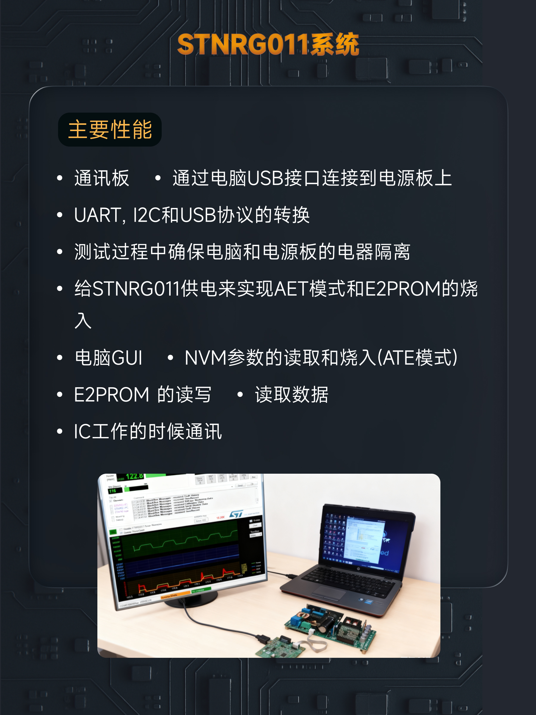 STNRG011 数字化PFC+LLC 一体PD电源解决方案(图6)