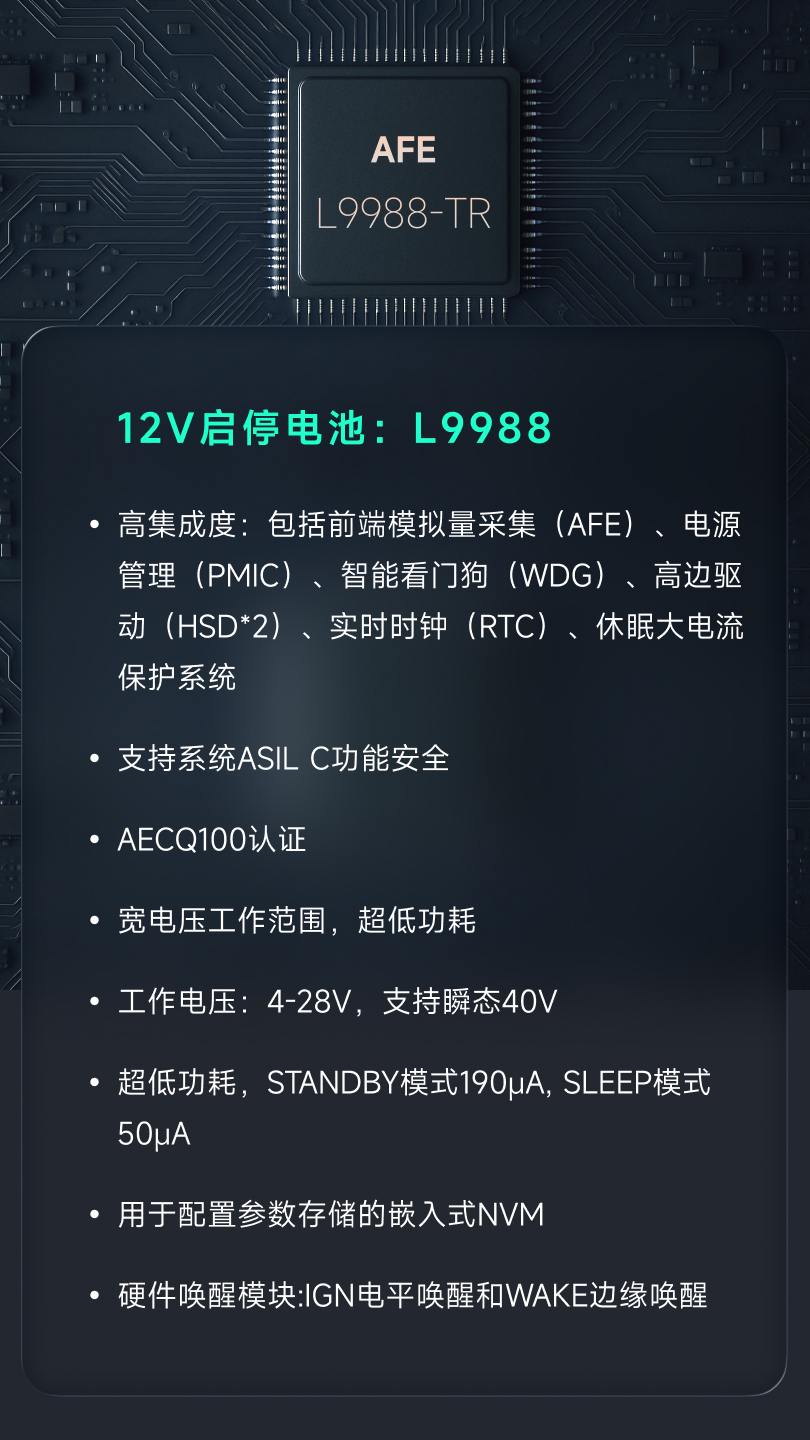 ST 汽车BMS爆款芯片推荐(图6)