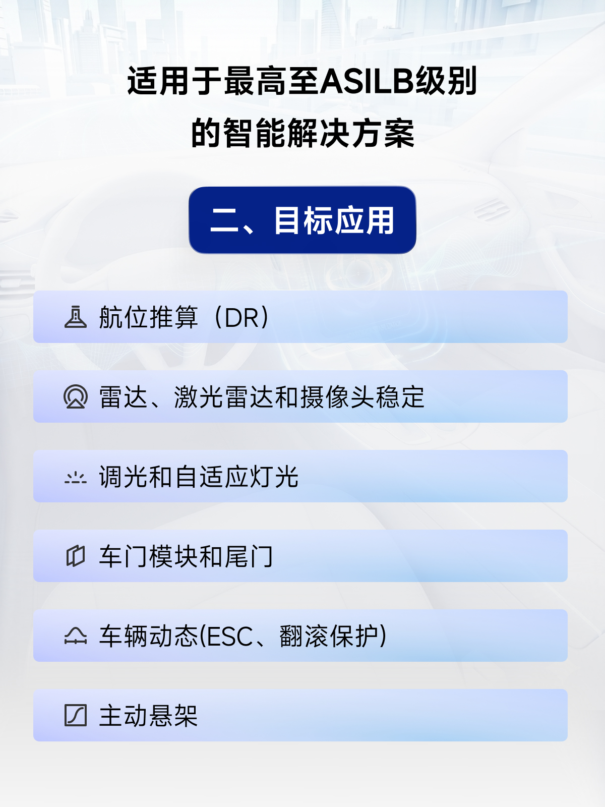 ST ASM330LHBTR 汽车爆款芯片(图3)