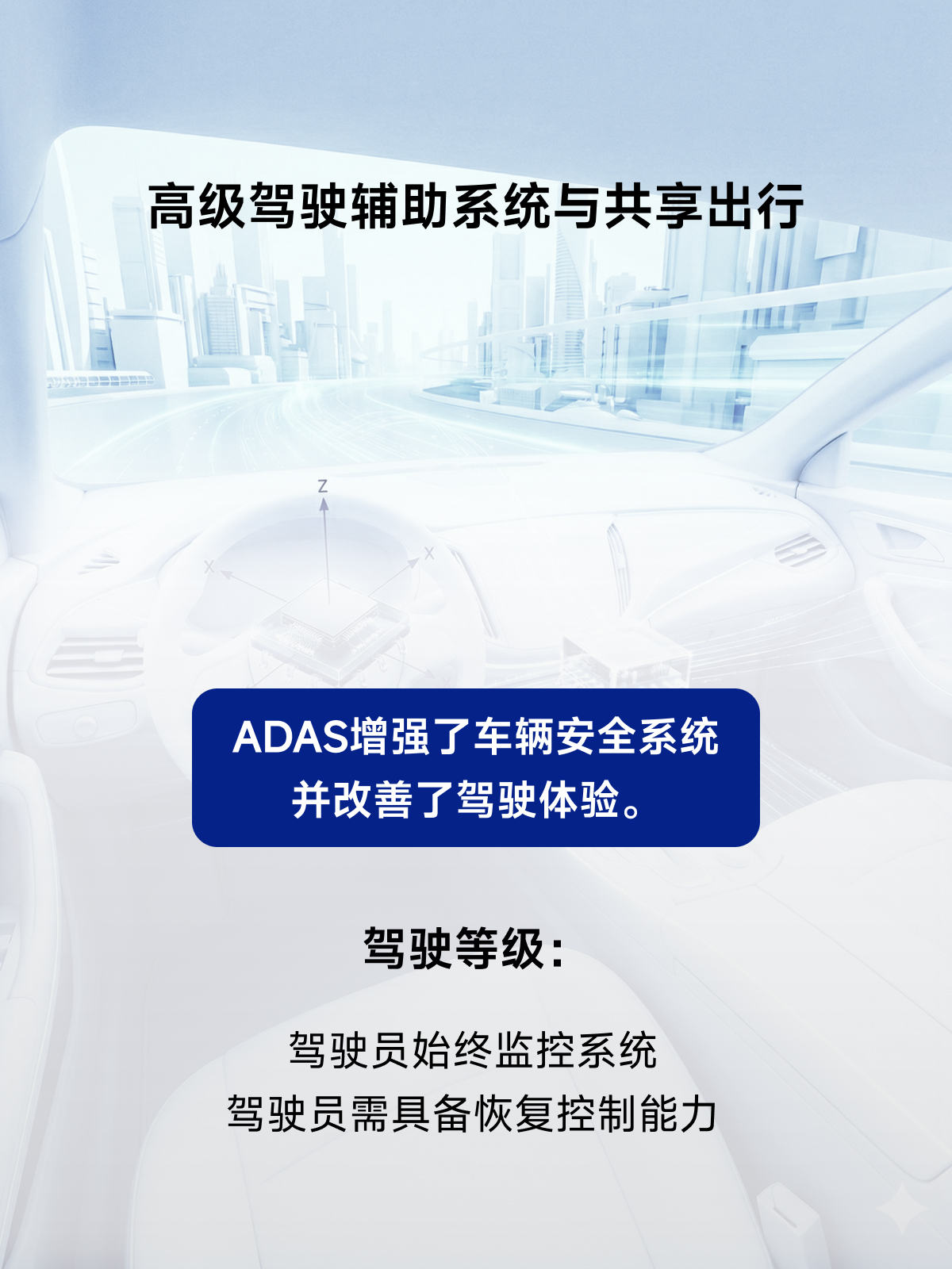 ST ASM330LHBTR 汽车爆款芯片(图5)